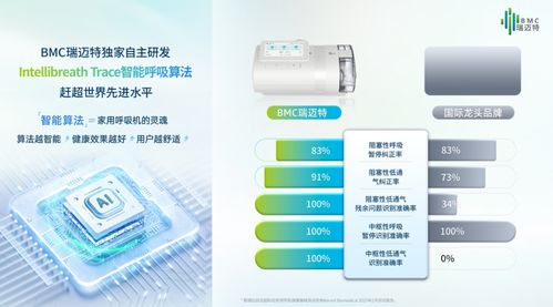 BMC瑞迈特子公司荣登天津双榜 以卓越管理为区域产业创新注入澎湃活力